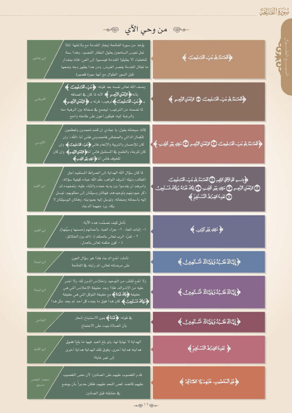 معالم السور – Image 3