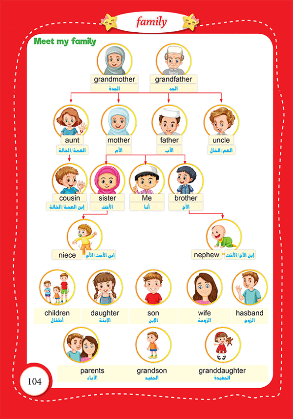 ENGLISH KEYS 4AP – Image 4